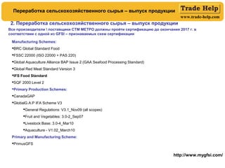 www.trade-help.com
Все производители  поставщики СТМ МЕТРО должны пройти сертификацию до окончания 2017 г. в
соответствии с одной из GFSI – признаваемых схем сертификации
Manufacturing Schemes:
BRC Global Standard Food
FSSC 22000 (ISO 22000 + PAS 220)
Global Aquaculture Alliance BAP Issue 2 (GAA Seafood Processing Standard)
Global Red Meat Standard Version 3
IFS Food Standard
SQF 2000 Level 2
Primary Production Schemes:
CanadaGAP
GlobalG.A.P IFA Scheme V3
General Regulations: V3.1_Nov09 (all scopes)
Fruit and Vegetables: 3.0-2_Sep07
Livestock Base: 3.0-4_Mar10
Aquaculture - V1.02_March10
Primary and Manufacturing Scheme:
PrimusGFS
http://www.mygfsi.com/
2. Переработка сельскохозяйственного сырья – выпуск продукции
Переработка сельскохозяйственного сырья – выпуск продукции
 