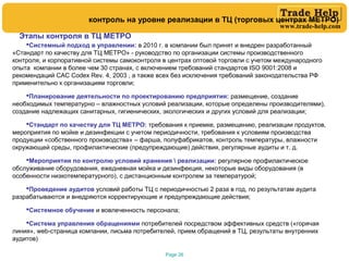 www.trade-help.com
Page 26
Этапы контроля в ТЦ МЕТРО
контроль на уровне реализации в ТЦ (торговых центрах МЕТРО)
Системный подход в управлении: в 2010 г. в компании был принят и внедрен разработанный
«Стандарт по качеству для ТЦ МЕТРО» - руководство по организации системы производственного
контроля, и корпоративной системы самоконтроля в центрах оптовой торговли с учетом международного
опыта компании в более чем 30 странах, с включением требований стандартов ISO 9001:2008 и
рекомендаций CAC Codex Rev. 4, 2003 , а также всех без исключения требований законодательства РФ
применительно к организациям торговли;
Планирование деятельности по проектированию предприятия: размещение, создание
необходимых температурно – влажностных условий реализации, которые определены производителями),
создание надлежащих санитарных, гигиенических, экологических и других условий для реализации;
Стандарт по качеству для ТЦ МЕТРО: требования к приемке, размещению, реализации продуктов,
мероприятия по мойке и дезинфекции с учетом периодичности, требования к условиям производства
продукции «собственного производства» – фарша, полуфабрикатов, контроль температуры, влажности
окружающей среды, профилактические (предупреждающие) действия, регулярные аудиты и т. д.
Мероприятия по контролю условий хранения  реализации: регулярное профилактическое
обслуживание оборудования, ежедневная мойка и дезинфекция, некоторые виды оборудования (в
особенности низкотемпературного), с дистанционным контролем за температурой;
Проведение аудитов условий работы ТЦ с периодичностью 2 раза в год, по результатам аудита
разрабатываются и внедряются корректирующие и предупреждающие действия;
Системное обучение и вовлеченность персонала;
Система управления обращениями потребителей посредством эффективных средств («горячая
линия», web-страница компании, письма потребителей, прием обращений в ТЦ, результаты внутренних
аудитов)
 