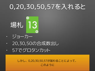 場札 13
13
13
• ジョーカー
• 20,30,50の合成数出し
• 57でグロタンカット
0,20,30,50,57を入れると
しかし、0,20,30,50,57が加わることによって、
このように
 