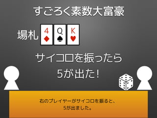 4
♦
Q
♠
K
♥
すごろく素数大富豪
場札
サイコロを振ったら
5が出た！
右のプレイヤーがサイコロを振ると、
5が出ました。
 