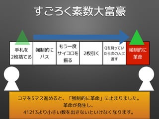 手札を
2枚捨てる
強制的に
パス
もう一度
サイコロを
振る
2枚引く
Qを持ってい
たら次の人に
渡す
強制的に
革命
すごろく素数大富豪
コマを5マス進めると、「強制的に革命」に止まりました。
革命が発生し、
41213より小さい数を出さないといけなくなります。
 