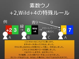 素数ウノ
例
+2 3 → 8 Wild
+4
青9
→
ドローしてパス、
６枚引く
→ 9 7
A B C A
緑
9
+2,Wild+4の特殊ルール
+2とWild+4はこのように使います。
まずAが+2を含んだ23を出しました。
それに対しBはWild+4を青の9として使い、89を出しました。
これによりBは2枚ドローを回避しました。
Cはドローしますが、出せずにパス。
その結果、2+4=6枚ドローすることになりました。
次にカードを出す人は、Bの出した青の9につなげて出せば大丈夫です。
 