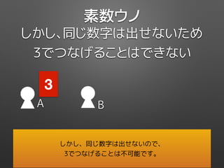 素数ウノ
しかし、同じ数字は出せないため
3でつなげることはできない
A
3
B
しかし、同じ数字は出せないので、
3でつなげることは不可能です。
 