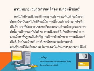ความหมายและคุณค่าของโครงงาȨอมพิวเตอร์
เทคโนโลยีคอมพิวเตอร์มีผลกระทบต่อความเจริญก้าวหน้าของ
สังคม ปัจจุบันเทคโนโลยีด้านนี้มีการ เปลี่ยนแปลงอย่างรวดเร็ว จึง
เป็นเรื่องยากที่ประชาชนจะคอยติดตามความก้าวหน้าอยู่ตลอดเวลา
ดังนั้นการศึกษาเทคโนโลยี ของคอมพิวเตอร์ จึงต้องศึกษาหลักการ
และเนื้อหาพื้นฐานเป็นสาคัญ การศึกษาด้านวิทยาการคอมพิวเตอร์
เป็นสิ่งจาเป็นเสมือนกับการศึกษาวิทยาศาสตร์ธรรมชาติ
คอมพิวเตอร์ได้เปลี่ยนแปลง โลกของเราในด้านต่างๆ มากมาย ได้แก่
Cr.ข้อมูล
https://education.microsoft.com/Story
/Lesson?token=j400O
 