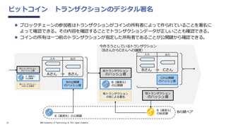 ブロックチェーンを学ぶ 公開版