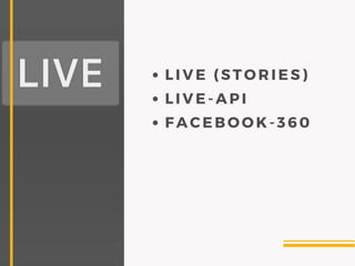 LIVE (STORIES)
LIVE-API
FACEBOOK-360
 