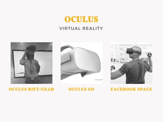 OCULUS RIFT/GEAR OCULUS GO
OCULUS
VIRTUAL REALITY
FACEBOOK SPACE
 