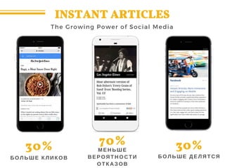30%
БОЛЬШЕ КЛИКОВ
70%
МЕНЬШЕ
ВЕРОЯТНОСТИ
ОТКАЗОВ
INSTANT ARTICLES
The Growing Power of Social Media
30%
БОЛЬШЕ ДЕЛЯТСЯ
 