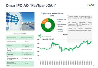 10
Опыт IPO АО "КазТрансОйл"
Информация об IPO
Наименование АО "КазТрансОйл"
Торговый код KZTO
Отрасль
транспортировка
нефти
День открытия
торгов
25 декабря 2012 г.
Привлеченные
средства
27,9 млрд. тенге
(≈ 184.9 USD m)
Рыночная
капитализация на
01.11.17
511,4 млрд. тенге
Доля акций
проданных на
IPO
10.0%
79%
20%
1%
Структура инвесторов
IPO
физические
лица
пенсионные
фонды
маркет-
мейкер
KZTO
Прием заявок осуществлялся в
течение месяца с 6 ноября 2012
г.
На акции компании было
подписано 34 000 физлиц и 10
пенсионных фондов
Спрос на акции компании
превысил предложение в 2 раза
Цена IPO: 725 KZT
0
300
600
900
1200
1500
12/2012
02/2013
04/2013
06/2013
08/2013
10/2013
12/2013
02/2014
04/2014
06/2014
08/2014
10/2014
12/2014
02/2015
04/2015
06/2015
08/2015
10/2015
12/2015
02/2016
04/2016
06/2016
08/2016
10/2016
12/2016
02/2017
04/2017
06/2017
08/2017
10/2017
 