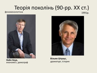 Теорія поколінь (90-рр. ХХ ст.)
1991р.
Нейл Хоув,
економіст, демограф
Вільям Штраус,
драматург, історик
феноменологічна
 