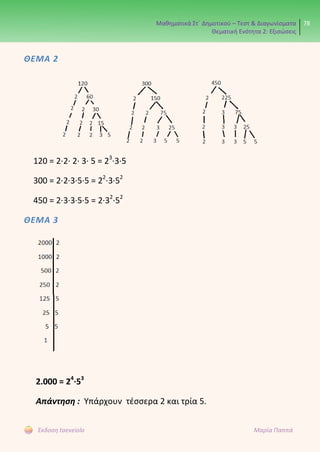 Μαθηματικά Στ΄ Δημοτικού – Τεστ & Διαγωνίσματα
Θεματική Ενότητα 2: Εξισώσεις
78
Έκδοση taexeiola Μαρία Παππά
ΘΕΜΑ 2
120 = 2∙2∙ 2∙ 3∙ 5 = 23
∙3∙5
300 = 2∙2∙3∙5∙5 = 22
∙3∙52
450 = 2∙3∙3∙5∙5 = 2∙32
∙52
ΘΕΜΑ 3
2.000 = 24
∙53
Απάντηση : Υπάρχουν τέσσερα 2 και τρία 5.
 