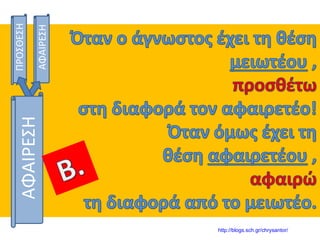ΑΦΑΙΡΕΣΗ
ΠΡΟΣΘΕΣΗ
ΑΦΑΙΡΕΣΗ
http://blogs.sch.gr/chrysantor/
 