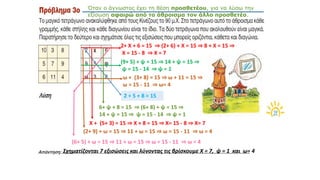 Όταν ο άγνωστος έχει τη θέση προσθετέου, για να λύσω την
εξίσωση αφαιρώ από το άθροισμα τον άλλο προσθετέο.
2 + 5 + 8 = 15
2+ Χ + 6 = 15 ⇒ (2+ 6) + Χ = 15 ⇒ 8 + Χ = 15 ⇒
Χ = 15 - 8 ⇒ Χ = 7
(9+ 5) + ψ = 15 ⇒ 14 + ψ = 15 ⇒
ψ = 15 - 14 ⇒ ψ = 1
ω + (3+ 8) = 15 ⇒ ω + 11 = 15 ⇒
ω = 15 - 11 ⇒ ω= 4
6+ ψ + 8 = 15 ⇒ (6+ 8) + ψ = 15 ⇒
14 + ψ = 15 ⇒ ψ = 15 - 14 ⇒ ψ = 1
Χ + (5+ 3) = 15 ⇒ Χ + 8 = 15 ⇒ Χ= 15 - 8 ⇒ Χ= 7
(2+ 9) + ω = 15 ⇒ 11 + ω = 15 ⇒ ω = 15 - 11 ⇒ ω = 4
(6+ 5) + ω = 15 ⇒ 11 + ω = 15 ⇒ ω = 15 - 11 ⇒ ω = 4
Σχηματίζονται 7 εξισώσεις και λύνοντας τις βρίσκουμε Χ = 7, ψ = 1 και ω= 4
 