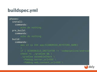 buildspec.yml
phases:
install:
commands:
- echo do nothing.
pre_build:
commands:
- echo do nothing.
build:
commands:
- aws s3 cp XXX app/${ANDROID_KEYSTORE_NAME}
- |
if [ $CODEBUILD_INITIATOR != "codepipeline/android
chmod +x ./gradlew && 
./gradlew assembleCheck 
-Pdebug.server_url=XXX 
-Pdebug.web_content_url=XXX 
 