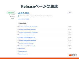Releaseページの生成
 