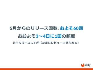 5月からのリリース回数: およそ60回
おおよそ3～4日に1回の頻度
若干リリースしすぎ（たまにレビューで怒られる）
 