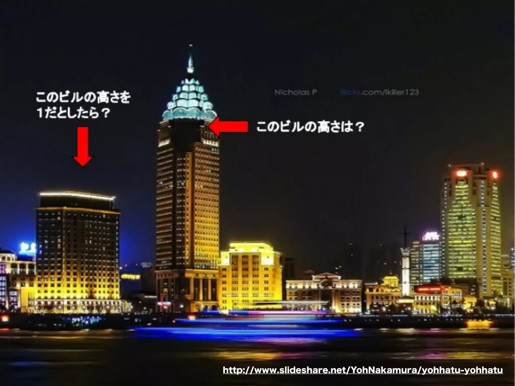 アジャイルな見積りと計画づくり勉強会