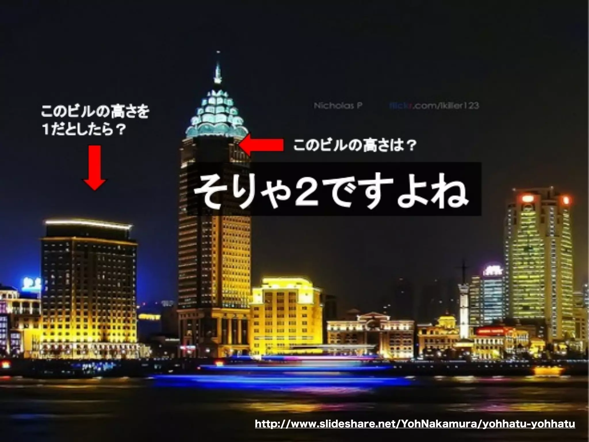 アジャイルな見積りと計画づくり勉強会