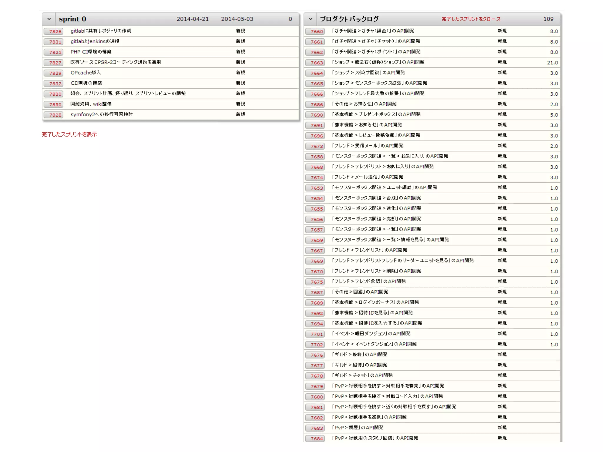 アジャイルな見積りと計画づくり勉強会