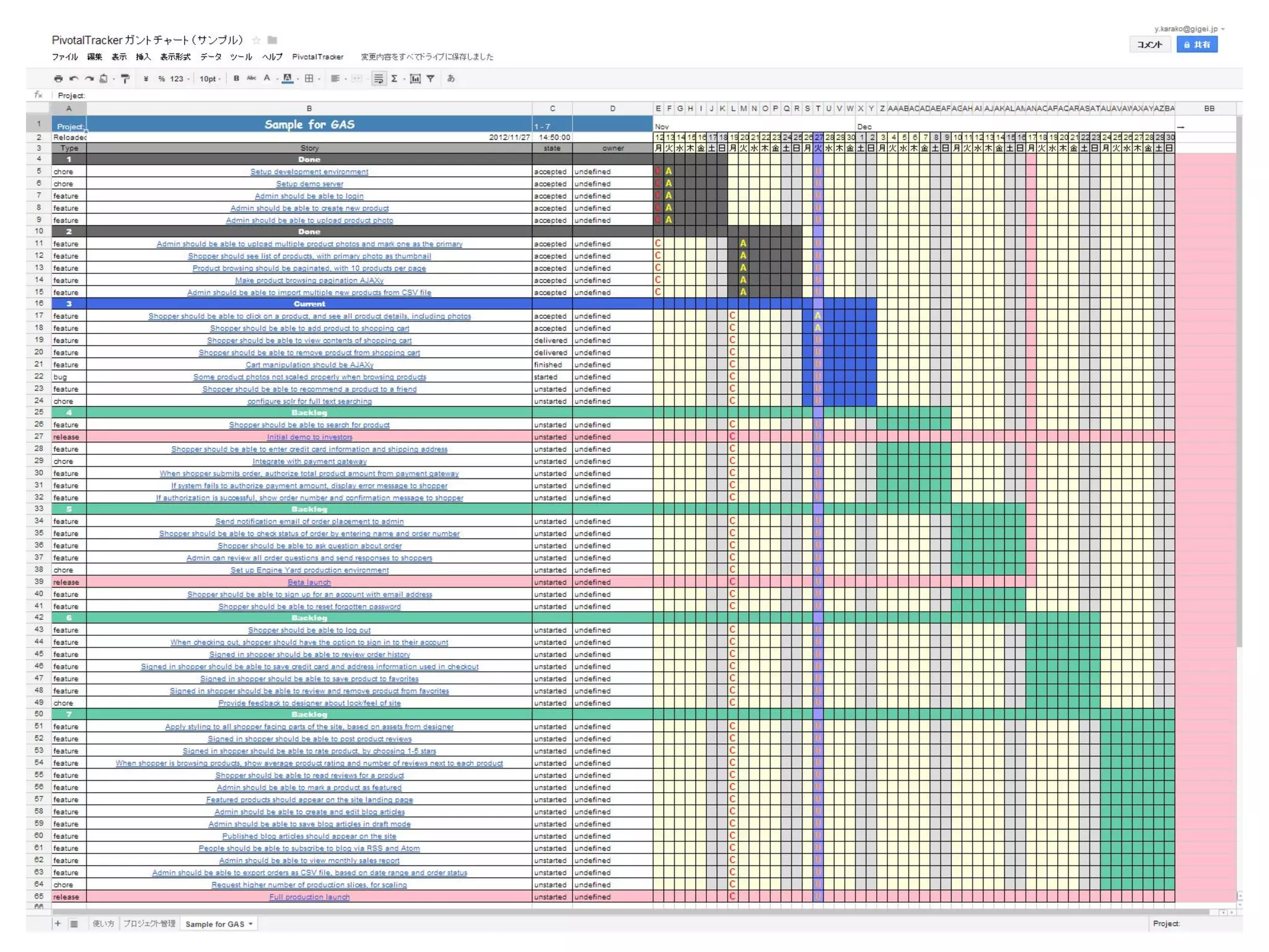 アジャイルな見積りと計画づくり勉強会