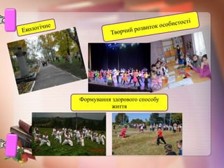Формування здорового способу
життя
 