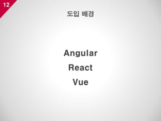 12
Angular
React
Vue
도입 배경
 
