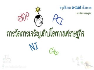 หมวกสี๶หลือง