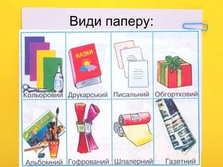 Види паперу:
 