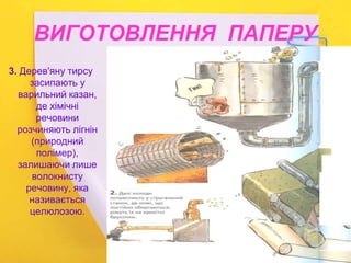 ВИГОТОВЛЕННЯ ПАПЕРУ
3. Дерев'яну тирсу
засипають у
варильний казан,
де хімічні
речовини
розчиняють лігнін
(природний
полімер),
залишаючи лише
волокнисту
речовину, яка
називається
целюлозою.
 