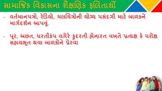સામાજિક વવકાસના શૈક્ષચણક ફચલતાથો
- વતથમાનપત્રો, રેકડયો, ચલચચત્રોની યોગ્ય પસાંદગી માટે બાળકને
માગથદશથન આપવુાં.
- પૂર, અછત, ધરતીકાંપ વગેરે કુદરતી હોનારત વખતે પ્રત્યક્ષ કે પરોક્ષ
સહાયભૂત થવા બાળકોને પ્રેરવા
 