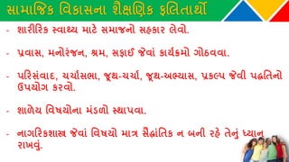 સામાજિક વવકાસના શૈક્ષચણક ફચલતાથો
- શારીકરક સ્વાથ્ય માટે સમાિનો સહકાર લેવો.
- પ્રવાસ, મનોરાંિન, શ્રમ, સફાઈ જેવાાં કાયથિમો ગોઠવવા.
- પકરસાંવાદ, ચચાથસભા, જૂથ-ચચાથ, જૂથ-અભ્યાસ, પ્રકલ્પ જેવી પદ્ધવતનો
ઉપયોગ કરવો.
- શાળેય વવર્ષયોના માંડળો સ્થાપવા.
- નાગકરકશાસ્ત્ર જેવાાં વવર્ષયો માત્ર સૈદ્ધાાંવતક ન બની રહે તેનુાં ધ્યાન
રાખવુાં.
 