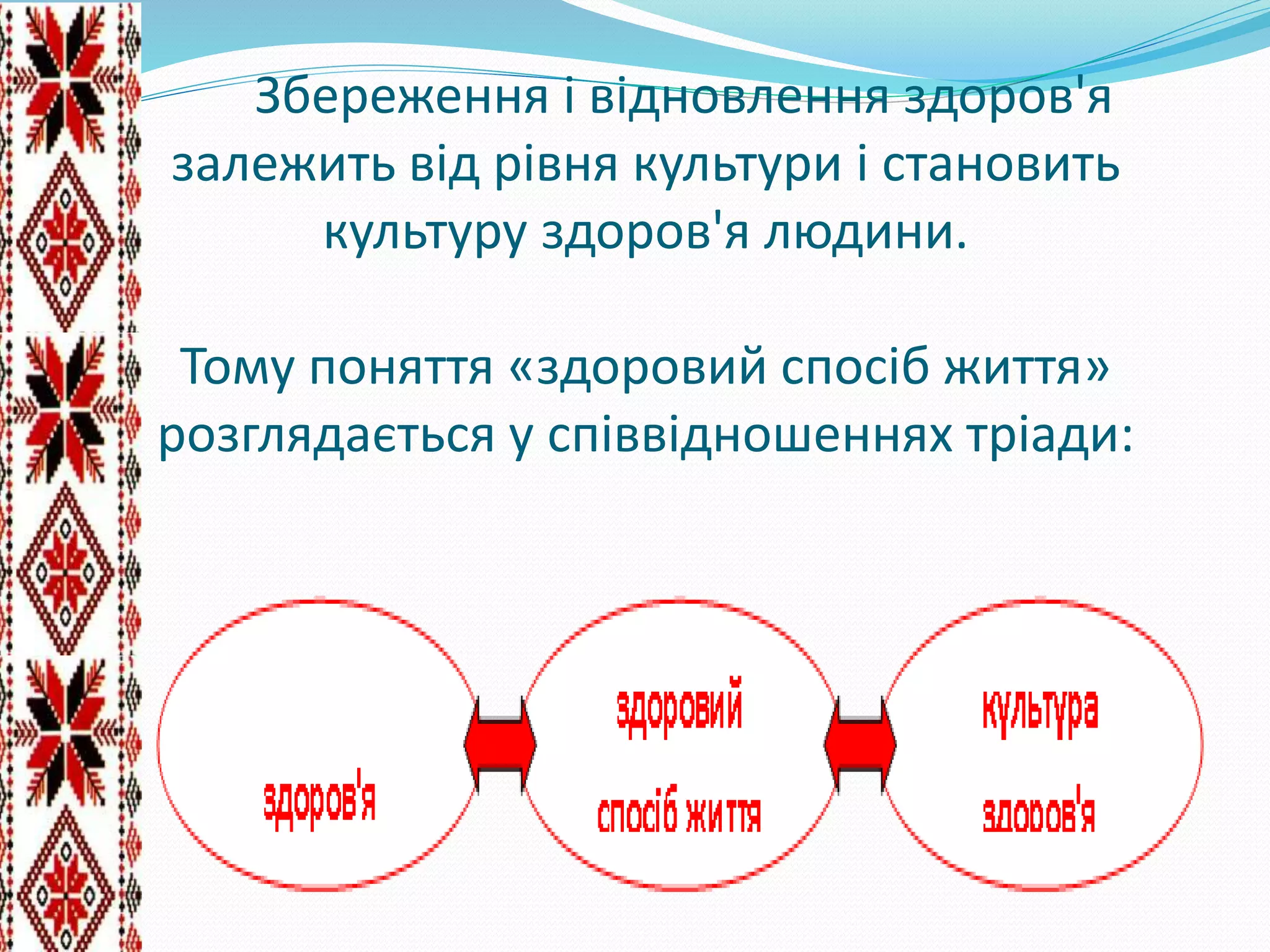 Збереження і відновлення здоров'я
залежить від рівня культури і становить
культуру здоров'я людини.
Тому поняття «здоровий спосіб життя»
розглядається у співвідношеннях тріади:
 