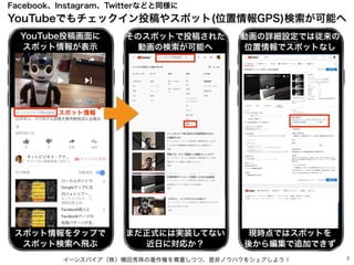 イーンスパイア（株）横田秀珠の著作権を尊重しつつ、是非ノウハウをシェアしよう！ 2
YouTubeでもチェックイン投稿やスポット(位置情報GPS)検索が可能へ
Facebook、Instagram、Twitterなどと同様に
スポット情報
YouTube投稿画面に
スポット情報が表示
スポット情報をタップで
スポット検索へ飛ぶ
そのスポットで投稿された
動画の検索が可能へ
まだ正式には実装してない
近日に対応か？
動画の詳細設定では従来の
位置情報でスポットなし
現時点ではスポットを
後から編集で追加できず
 
