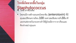โรคที่เกิดจากเชื้อในกลุ่ม
Staphylococcus4. โรคอาหารเป็นพิษ
• โดยจะมีการสร้างเอนเทอโรทอกซิน (enterotoxin) ที่มี
คุณสมบัติทนความร้อน 100 องศาเซลเซียสนานถึง30นาที
และทนต่อกรดในกระเพาะทาให้ผู้ป่วยมีอาการ อาเจียนและ
ท้องร่วงอย่างรุนแรง
 