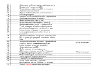 23. Оформлення необхідної документації,наряд-заказу.
24. Права та обов’язки клієнтів СТО.
25.
26.
Організація роботи фірмо...