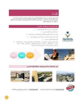 1

‫انواع‬ ً‫ا‬‫موضح‬ ‫المدنية‬ ‫الهندسة‬ ‫مجال‬ ‫في‬ ‫التدريبية‬ ‫فترتي‬ ‫خالل‬ ‫تطبيقة‬ ‫وماتم‬ ‫بدراستة‬ ‫ماقمت‬ ‫هنا‬ ‫واوضح‬ ‫اقدم‬
‫بالصور‬ ً‫ال‬‫مستد‬ ‫المستخدمة‬ ‫المشاريع‬‫و‬‫و‬ ً‫ا‬‫كتابي‬ ً‫ا‬‫تقرير‬ ً‫ا‬‫متضمن‬ً‫ا‬‫شرح‬‫وتطبيق‬ ‫وممارسة‬ ‫بمعاينتها‬ ‫قمت‬ ‫التي‬ ‫للمشاريع‬
. ‫فيها‬ ‫ومعلومات‬ ‫علم‬ ‫من‬ ‫اكتسبت‬ ‫.ما‬
‫م‬‫؟‬ ‫المشروع‬ ‫تفاصيل‬ ‫هي‬ ‫وما‬ ‫المشروع‬ ‫اهو‬
 ) ‫بنجران‬ ‫الجامعية‬ ‫المدينة‬ ( ‫مسمى‬ ‫تحت‬ ‫المشروع‬
 ‫المشروع‬ ‫مساحة‬81‫ك‬‫يلومتر‬‫مربع‬
 ‫المساحة‬ ‫حيث‬ ‫من‬ ‫السعودية‬ ‫العربية‬ ‫المملكة‬ ‫في‬ ‫جامعية‬ ‫مدينة‬ ‫اكبر‬ ‫تعتبر‬
 ‫حوالي‬ ‫المشروع‬ ‫اعمال‬ ‫من‬ ‫انجازه‬ ‫ماتم‬ ‫على‬ ‫الزمنية‬ ‫الفترة‬6‫سنوات‬
 ‫المت‬ ‫الفترة‬‫المقدرة‬ ‫بقية‬7‫سنوات‬
 ‫نجران‬ ‫جامعة‬ : ‫كاآلتي‬ ‫المشروع‬ ‫منشآت‬–66‫والبنات‬ ‫البنين‬ ‫كليات‬ ‫إلى‬ ‫تنقسم‬ ‫كلية‬–‫ألعضاء‬ ‫إسكان‬
‫التدريس‬–‫للطالب‬ ‫إسكان‬–‫منتزهات‬–‫متكامل‬ ‫رياضي‬ ‫ملعب‬–‫تجاري‬ ‫مول‬–‫مطاعم‬–‫مساجد‬–
‫للبنات‬ ‫مدارس‬ ‫وثالث‬ ‫للبنين‬ ‫مدارس‬ ‫ثالث‬ ‫الى‬ ‫تنقسم‬ ‫مدارس‬ ‫ستة‬
‫المشروع‬ ‫لنهاية‬ ‫المتوقعة‬ ‫والصور‬ ‫المشروع‬ ‫من‬ ‫إنجازة‬ ‫ماتم‬ ‫صور‬
‫دراسة‬ ‫تطبي‬‫ق‬ ‫نجاح‬
‫للمقاوالت‬ ‫النجراني‬ ‫صالح‬ ‫فوزي‬ ‫مؤسسة‬ : ‫المساعد‬ ‫الميداني‬ ‫الجانب‬ ‫الهندسية‬ ‫لإلستشارات‬ ‫ردهات‬ ‫شركة‬ : ‫المساعد‬ ‫الدراسي‬ ‫الجانب‬
 
