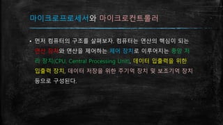 마이크로프로세서와 마이크로컨트롤러
▪ 먼저 컴퓨터의 구조를 살펴보자. 컴퓨터는 연산의 핵심이 되는
연산 장치와 연산을 제어하는 제어 장치로 이루어지는 중앙 처
리 장치(CPU, Central Processing Unit), 데이터 입출력을 위한
입출력 장치, 데이터 저장을 위한 주기억 장치 및 보조기억 장치
등으로 구성된다.
 