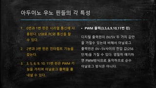 아두이노 우노 핀들의 각 특성
1. 0번과 1번 핀은 시리얼 통신에 사
용된다. USB로 PC와 통신을 할
수 있다.
2. 2번과 3번 핀은 인터럽트 기능을
갖는다.
3. 3, 5, 6, 9, 10, 11번 핀은 PWM 기
능을 가지며 아날로그 출력을 흉
내낼 수 있다.
▪ PWM 출력(3,5,6,9,10,11번 핀)
디지털 출력핀이 0V/5V 두 가지 값만
을 가질수 있는데 비해서 아날로그
출력핀은 0V~5V사이의 전압 값(256
단계)을 가질 수 있다. 엄밀히 얘기하
면 PWM방식으로 동작하므로 순수
아날로그 방식은 아니다.
 