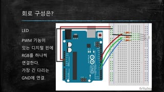 회로 구성은?
LED
PWM 기능이
있는 디지털 핀에
RGB를 하나씩
연결한다.
가장 긴 다리는
GND에 연결.
 
