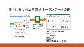 15
CSV
Web
zip
 
