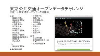 ◦
◦
◦ JR
◦
◦
◦
◦
◦
◦
◦
◦
◦
◦
◦
◦
◦
◦
◦ JR
◦
◦
◦
◦
◦
◦
◦
:	
 