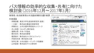 2016 12 2017 3
◦
◦
◦
◦
◦
◦
◦
◦
◦
◦
 