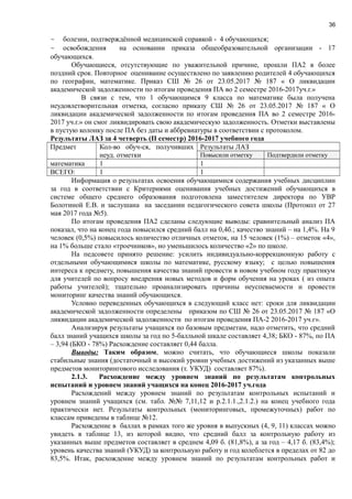 36
- болезни, подтверждённой медицинской справкой - 4 обучающихся;
- освобождения на основании приказа общеобразовательной организации - 17
обучающихся.
Обучающиеся, отсутствующие по уважительной причине, прошли ПА2 в более
поздний срок. Повторное оценивание осуществлено по заявлению родителей 4 обучающихся
по географии, математике. Приказ СШ № 26 от 23.05.2017 № 187 « О ликвидации
академической задолженности по итогам проведения ПА во 2 семестре 2016-2017уч.г.»
В связи с тем, что 1 обучающимся 9 класса по математике была получена
неудовлетворительная отметка, согласно приказу СШ № 26 от 23.05.2017 № 187 « О
ликвидации академической задолженности по итогам проведения ПА во 2 семестре 2016-
2017 уч.г.» он смог ликвидировать свою академическую задолженность. Отметки выставлены
в пустую колонку после ПА без даты и аббревиатуры в соответствии с протоколом.
Результаты ЛАЗ за 4 четверть (ІІ семестр) 2016-2017 учебного года
Предмет Кол-во обуч-ся, получивших
неуд. отметки
Результаты ЛАЗ
Повысили отметку Подтвердили отметку
математика 1 1
ВСЕГО: 1 1
Информация о результатах освоения обучающимися содержания учебных дисциплин
за год в соответствии с Критериями оценивания учебных достижений обучающихся в
системе общего среднего образования подготовлена заместителем директора по УВР
Болотиной Е.В. и заслушана на заседании педагогического совета школы (Протокол от 27
мая 2017 года №5).
По итогам проведения ПА2 сделаны следующие выводы: сравнительный анализ ПА
показал, что на конец года повысился средний балл на 0,4б.; качество знаний – на 1,4%. На 9
человек (0,5%) повысилось количество отличных отметок, на 15 человек (1%) – отметок «4»,
на 1% больше стало «троечников», но уменьшилось количество «2» по школе.
На педсовете принято решение: усилить индивидуально-коррекционную работу с
отдельными обучающимися школы по математике, русскому языку; с целью повышения
интереса к предмету, повышения качества знаний провести в новом учебном году практикум
для учителей по вопросу внедрения новых методов и форм обучения на уроках ( из опыта
работы учителей); тщательно проанализировать причины неуспеваемости и провести
мониторинг качества знаний обучающихся.
Условно переведенных обучающихся в следующий класс нет: сроки для ликвидации
академической задолженности определены приказом по СШ № 26 от 23.05.2017 № 187 «О
ликвидации академической задолженности по итогам проведения ПА-2 2016-2017 уч.г».
Анализируя результаты учащихся по базовым предметам, надо отметить, что средний
балл знаний учащихся школы за год по 5-балльной шкале составляет 4,38; БКО - 87%, по ПА
– 3,94 (БКО - 78%) Расхождение составляет 0,44 балла.
Выводы: Таким образом, можно считать, что обучающиеся школы показали
стабильные знания (достаточный и высокий уровни учебных достижений из указанных выше
предметов мониторингового исследования (т. УКУД) составляет 87%).
2.1.3. Расхождение между уровнем знаний по результатам контрольных
испытаний и уровнем знаний учащихся на конец 2016-2017 уч.года
Расхождений между уровнем знаний по результатам контрольных испытаний и
уровнем знаний учащихся (см. табл. №№ 7,11,12 и р.2.1.1.,2.1.2.) на конец учебного года
практически нет. Результаты контрольных (мониторинговых, промежуточных) работ по
классам приведены в таблице №12.
Расхождение в баллах в рамках того же уровня в выпускных (4, 9, 11) классах можно
увидеть в таблице 13, из которой видно, что средний балл за контрольную работу из
указанных выше предметов составляет в среднем 4,09 б. (81,8%), а за год – 4,17 б. (83,4%);
уровень качества знаний (УКУД) за контрольную работу и год колеблется в пределах от 82 до
83,5%. Итак, расхождение между уровнем знаний по результатам контрольных работ и
 