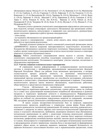 44
обучающиеся школы: Поклад О. (11-А), Тютюнник С. (11-А), Корохова А (11-А), Мануйленко
Е. (11-А), Скаблюк А. (11-А), Старченко Т. (10-А), Хафизова Э. (11-А), Гиниятов Э. (11-А),
Коваленко А. (11-А) Василянская Ю. (10-А), Черевань В. (10-А), Махинина С. (10-А), Ящук
А. (10-А), Черненко А. (10-А), Мандзий С. (9-А), Паршакова Д. (9-А), Синицкая А. (9-А),
Таран С. (9-А), Романов К. (9-А), Лях К.(9-А), Иванова А. (8-А), Рублев Д. (8-А),
Пушкарский Р. (8-А), Чепурина М. (8-А), Клюс П. (8-А), Шутова Е. (7-А), Фокина Е. (7-А),
Петровская М.(7-А).
Реальные успехи в развитии ученического самоуправления определяются деятельностью
всех педагогов, которые стимулируют деятельность обучающихся при организации учебно-
воспитательного процесса, консультируют и направляют всю деятельность, руководствуясь
двумя «золотыми» правилами в работе органов самоуправления:
- учить всему;
- не подменять обучающихся в их организаторской работе.
Задача педагога в самоуправлении – помочь детям увидеть связь между осуществленной
работой и ее наилучшими результатами.
Основой успешного развития детской и юношеской ученической организации школы
«ДОМИНАНТА» является искренняя заинтересованность педагогического коллектива и
большинства обучающихся в развитии творческого потенциала. Определенным недостатком
в работе органа ученического самоуправления остается недостаточная гласность и некоторая
инертность отдельных обучающихся школы.
Выводы: Работа ученического самоуправления школы ведется в системе. Лидеры
ученического самоуправления способны плодотворно сотрудничать с Советом школы и
педагогическим коллективом. Отслеживается мониторинг участия классных коллективов в
общешкольных мероприятиях.
2.2.3. Участие учащихся в воспитательных мероприятиях
В учреждении ведется реформирование и усовершенствование воспитательной
системы в соответствии с требованиями, предъявляемыми законодательством Донецкой
Народной Республики. Школа для ребенка стала жизненным пространством, в котором
осуществляется процесс развития личности, ее жизненных компетентностей,
жизнетворчества, который предполагает вовлечение обучающегося в ценностно-
нормативный простор культуры, приобретение им способности регулировать собственное
поведение в соответствии с усвоенными жизненными принципами и нормами. Участниками
воспитательного процесса школы являются обучающиеся, педагогические работники,
общественность и представители внешкольных учреждений.
Участие обучающихся во внешкольных воспитательных мероприятиях
регламентируется нормативно-правовыми документами, планом работы школы на учебный
год и ставит цель удовлетворения индивидуальных потребностей обучающихся в развитии
интересов и творческого проявления личности и индивидуальности. Информационное
обеспечение организации воспитательных внеклассных мероприятий реализуется в плане
работы на учебный год, рассмотрение определенных вопросов на совещаниях, заседаниях
МК, заседаниях органов ученического самообразования, родительских собраниях.
В школе создана инструктивно-методическая база по вопросам управления
воспитательным процессом, разработаны и утверждены: единая форма Плана работы
классного руководителя; методические рекомендации «В помощь классному руководителю»;
положение о дежурстве по школе; образцы схем психолого-педагогической характеристики
класса и отдельного обучающегося; требования, касающиеся внешнего вида обучающихся;
методические рекомендации по работе с родителями (тематика родительских собраний,
педагогических лекториев, советы родителям и др.); тематика бесед морально-этического
воспитания, профилактика антиобщественных явлений, насилия среди несовершеннолетних
и в семьях, безнадзорности и попрошайничества, по санитарно-гигиеническому воспитанию
и предупреждению детского травматизма; тематика бесед и инструктажей по формированию
здорового образа жизни, по правилам дорожного движения, пожарной безопасности, по
правилам безопасного использования бытового газа и взрывоопасными предметами; схемы
 