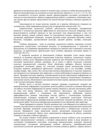 51
проводятся контрольные срезы знаний по основам наук, изучается учебно-методическая база.
Ведутся мониторинговые исследования по всем предметам. (Данные в г. 2, п.2.1.1.-2.1.3). Это
дает возможность отследить уровень знаний, проанализировать состояние достижений по
классам по всем предметам, провести коррекционную работу с учащимися, имеющими одну-
две оценки другого уровня, предоставить им педагогическую помощь и повысить уровень их
знаний.
Анализируется не только качество знаний, но и уровень обученности учащихся по
основам наук, также сравниваются результаты по предметным циклам (табл. 21).
Сравнительные результаты учебной деятельности школьников одновременно
являются и показателем реальной эффективности деятельности учителей. Например, итоги
результативности учебного процесса за три последних года свидетельствуют о том, что
высокий уровень знаний ученики имеют по иностранным языкам, украинскому языку и
литературе, зарубежной литературе, истории, русскому языку, трудовому обучению, химии,
биологии, географии, художественной культуре; средний уровень: алгебра, геометрия,
физика.
Учебные программы – один из основных документов учебного заведения, поэтому
руководство осуществляет постоянный контроль за своевременностью и качеством их
выполнения, по содержанию программного материала по каждой теме и записями в классных
журналах, за выполнением практической части учебных программ (итоговый приказ от
25.05.2017 № 157).
С вопросом контроля за выполнением учебных программ тесно связан вопрос
контроля за ведением школьной документации (классные журналы, ученические тетради,
дневники, личные дела). Проверка классных журналов дает возможность не только изучить
состояние выполнения учебных программ, но и узнать о работе отдельных учителей,
классных руководителей, учащихся, более объективно выбирать объекты контроля,
планировать посещение уроков тех учителей, которым нужна методическая помощь.
Классные журналы проверяются фронтально четыре-пять раз в год (сентябрь, октябрь,
декабрь-январь, март, июнь). Все последствия контроля фиксируются в классных журналах,
заслушиваются на совещаниях при директоре, в случае необходимости выдаются приказы по
школе. Проверяя классные журналы, администрация получает объективную информацию по
многим аспектам организации учебно-воспитательного процесса (тематическое оценивание,
накопление оценок, объективность выставления итоговых оценок, промежуточная аттестация
и др.) (соответствующие таблицы).
Особое место в системе контроля занимает проверка ученических тетрадей как
важный источник информации о различных аспектах работы учителей и учеников. Выполняя
эту работу, получаем информацию об уровне знаний учащихся и систему письменных работ
по тому или иному предмету, дает возможность проследить, как осуществляется
индивидуальная работа с учащимися, как выполняются требования единого
орфографического режима. Анализируя систему работы с ученическими тетрадями,
администрация планирует конкретные меры по устранению недостатков. Ежегодно
осуществляется фронтальная проверка ведения ученических тетрадей как рабочих, так и для
контрольных работ. Результаты проверки рассматриваются на совещаниях при директоре.
Также проверяются дневики. Особое внимание при этом обращается на опрятность их
ведения, систематичность контроля за ними со стороны классных руководителей и родителей
учеников. Проверка дневников осуществляется фронтально и избирательно отдельно по
классам. Проверяется также накопление оценок, организация взаимосвязи классного
руководителя и родителей. Кроме этого, накапливается информация по объему домашних
заданий по каждому учебному предмету.
На основе годового плана работы учреждения в начале учебного года составляется
график внутришкольного контроля, в котором определяются сроки и виды контроля за
состоянием планирования учителями, классными руководителями, ведением школьной
документации, состоянием преподавания учебных предметов, самообразовательной
деятельности учителей, организацией горячего питания учащихся, работы с охраны жизни и
 