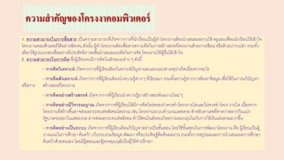 ความสาคัญของโครงงาคอมพิวเตอร์
1. ความสามารถในการสื่อสาร เป็นความสามารถที่เกิดจากการที่นักเรียนเป็นผู้ทาโครงงานต้องนาเสนอผลงานให้ ครูและเพื่อนนักเรียนให้เข้าใจ
โครงงานคอมพิวเตอร์ได้อย่างชัดเจน ดังนั้น ผู้ทาโครงงานต้องสื่อสารความคิดในการสร้างสรรค์โครงงานด้วยการเขียน หรือด้วยปากเปล่า รวมทั้ง
เลือกใช้รูปแบบของสื่ออย่างมีประสิทธิภาพเพื่อนาเสนอแนวคิดในการจัด โครงงานให้ผู้อื่นได้เข้าใจ
2. ความสามารถในการคิด ซึ่งผู้เรียนจะมีการคิดในลักษณะต่าง ๆ ดังนี้
- การคิดวิเคราะห์ เกิดจากการที่ผู้เรียนต้องวิเคราะห์ปัญหาและแยกแยะสาเหตุว่าเกิดเนื่องจากอะไร
- การคิดสังเคราะห์ เกิดจากการที่ผู้เรียนต้องนาความรู้ต่าง ๆ ที่เรียนมา รวมทั้งความรู้จากการค้นหาข้อมูลเพื่อใช้ในการแก้ปัญหา
หรือการ สร้างสรรค์โครงงาน
- การคิดอย่างสร้างสรรค์ เกิดจากการที่ผู้เรียนนาความรู้มาสร้างสรรค์ผลงานใหม่ ๆ
- การคิดอย่างมีวิจารณญาณ เกิดจากการที่ผู้เรียนได้มีการคิดไตร่ตรองว่าควรทาโครงงานใดและไม่ควรทาโครง งานใด เนื่องจาก
โครงงานที่สร้างขึ้นอาจส่งผลกระทบต่อสังคมโดยรวม เช่น โครงงานระบบคานวณเลขหวย สาหรับหาเลขที่คาดว่าสลากกินแบ่ง
รัฐบาลจะออกในแต่ละงวด อาจส่งผลกระทบต่อสังคม ทาให้คนในสังคมเกิดความหมกมุ่นในกับการใช้เงินเล่นหวยมากขึ้น
- การคิดอย่างเป็นระบบ เกิดจากการที่ผู้เรียนคิดแก้ปัญหาอย่างเป็นขั้นตอน โดยใช้ขั้นตอนในการพัฒนาโครงงาน คือ ผู้เรียนเป็นผู้
วางแผนในการศึกษา ค้นคว้า เก็บรวบรวมข้อมูล พัฒนา หรือประดิษฐ์คิดค้นผลงาน รวมทั้งการสรุปผลและการนาเสนอผลการศึกษา
ค้นคว้าด้วยตนเอง โดยมีผู้สอนและผู้ทรงคุณวุฒิเป็นผู้ให้คาปรึกษา
 