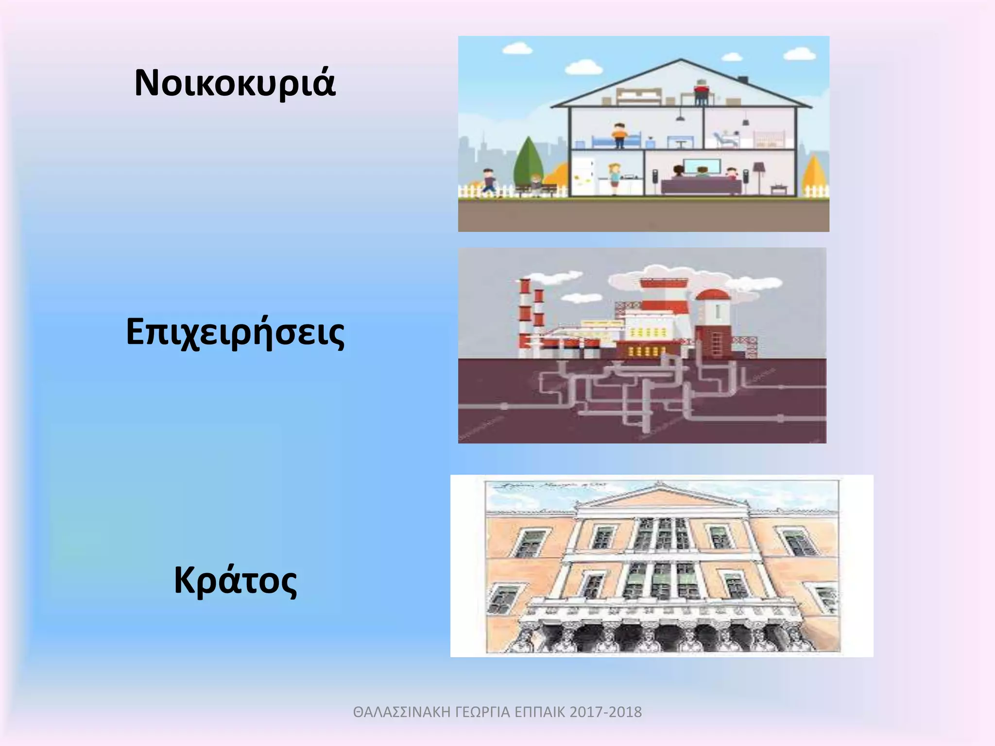 Νοικοκυριά
Επιχειρήσεις
Κράτος
ΘΑΛΑΣΣΙΝΑΚΗ ΓΕΩΡΓΙΑ ΕΠΠΑΙΚ 2017-2018
 