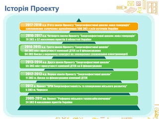 Історія Проекту
 
