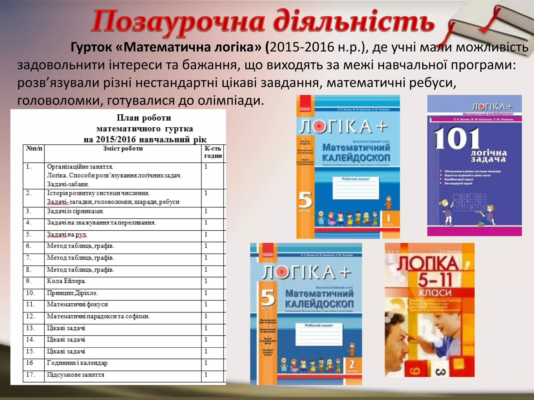 Гурток «Математична логіка» (2015-2016 н.р.), де учні мали можливість
задовольнити інтереси та бажання, що виходять за межі навчальної програми:
розв’язували різні нестандартні цікаві завдання, математичні ребуси,
головоломки, готувалися до олімпіади.
 