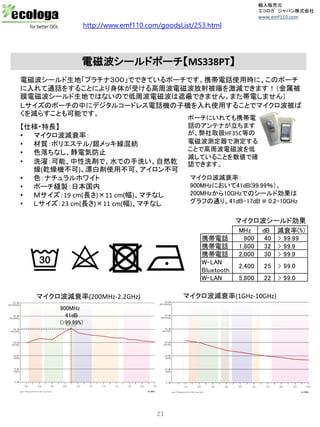 電磁波対策衣料